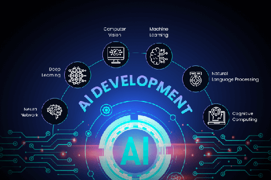 Artificial Intelligence Solutions