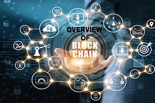 Blockchain Development