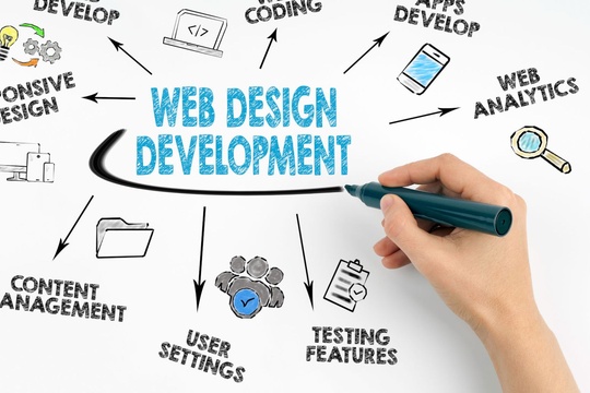 Web Development